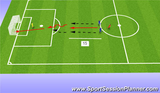 Football/Soccer Session Plan Drill (Colour): FsMaxR