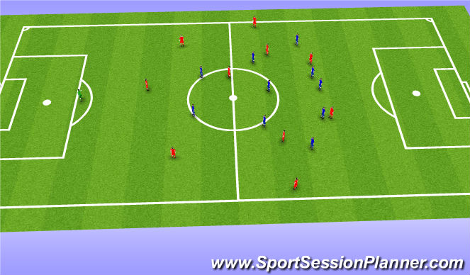 Football/Soccer Session Plan Drill (Colour): 11v11