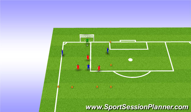 Football/Soccer Session Plan Drill (Colour): 4v2