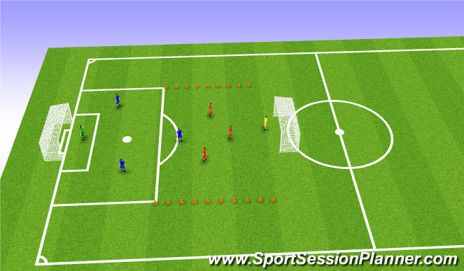 Football/Soccer Session Plan Drill (Colour): 2v2/3v3