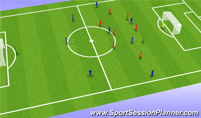 Football/Soccer Session Plan Drill (Colour): 8v8