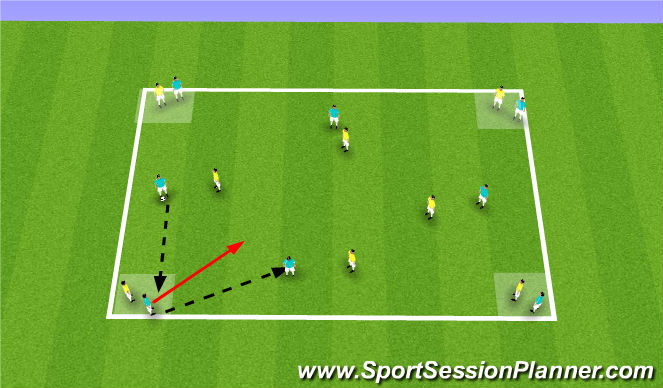 Football/Soccer Session Plan Drill (Colour): Drill