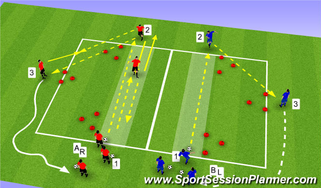 Football/Soccer Session Plan Drill (Colour): Screen 1