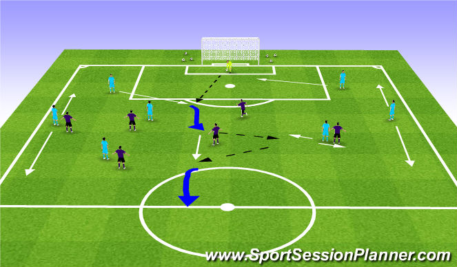 Football/Soccer Session Plan Drill (Colour): 8v6 on 1/2 field