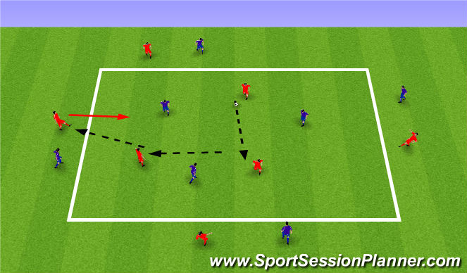 Football/Soccer Session Plan Drill (Colour): SSG 1