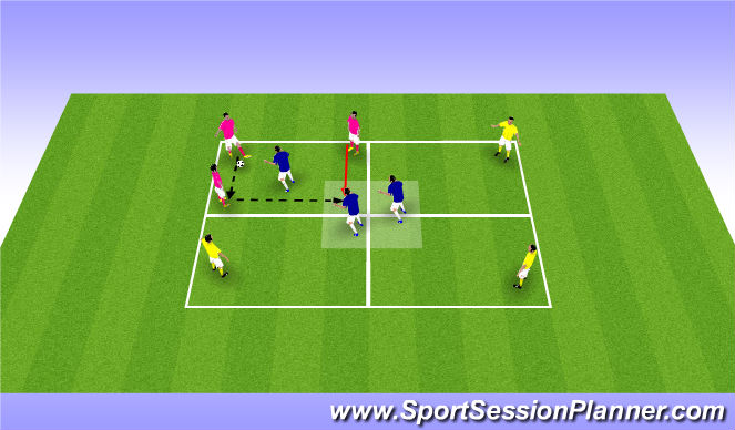 Football/Soccer Session Plan Drill (Colour): 3v1 4 Square