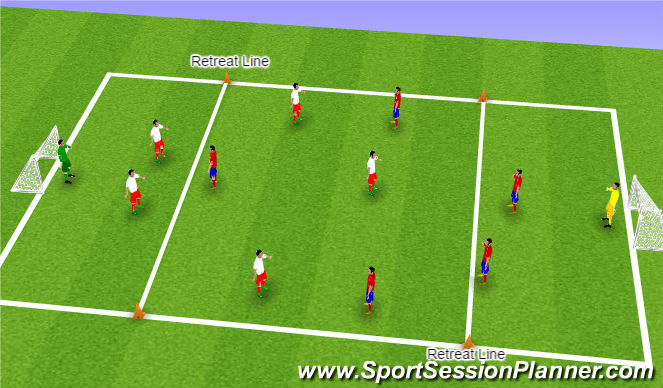 Football/Soccer Session Plan Drill (Colour): Global - SSG with Retreat Line
