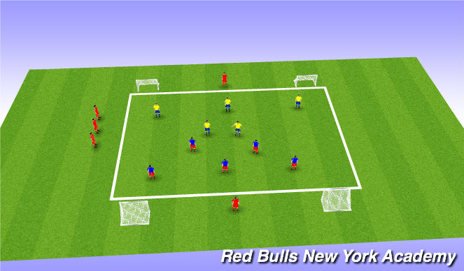 Football/Soccer Session Plan Drill (Colour): Activity 2