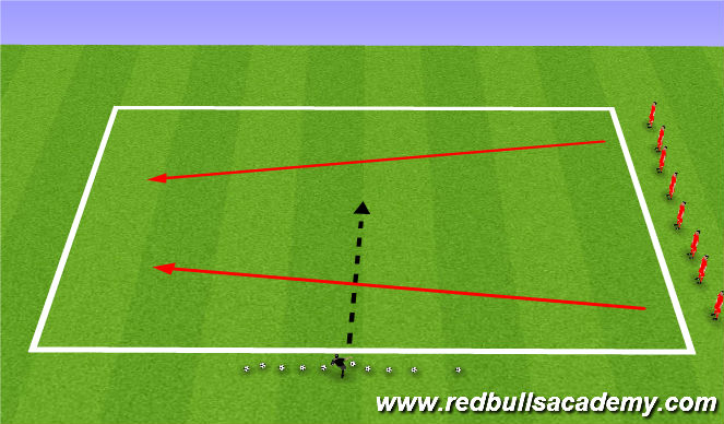 Football/Soccer Session Plan Drill (Colour): Cannon Ball Run