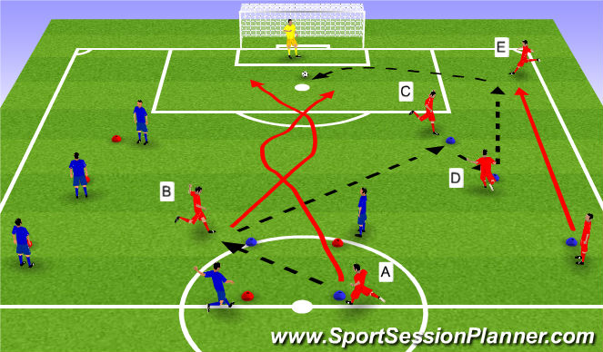 Football/Soccer Session Plan Drill (Colour): Screen 1
