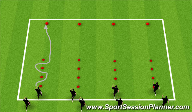 Football/Soccer Session Plan Drill (Colour): Technical Relays