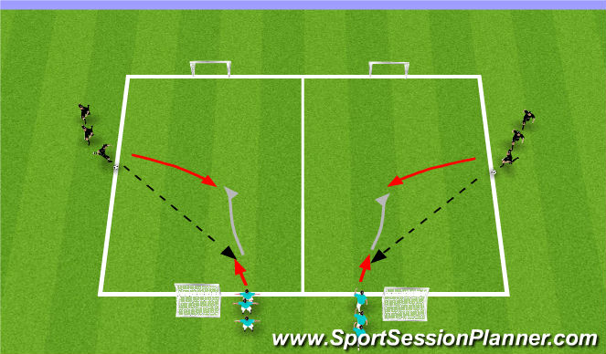 Football/Soccer Session Plan Drill (Colour): 1 v 1 to goals