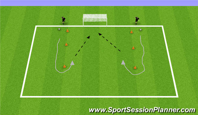Football/Soccer Session Plan Drill (Colour): Dribbling Race