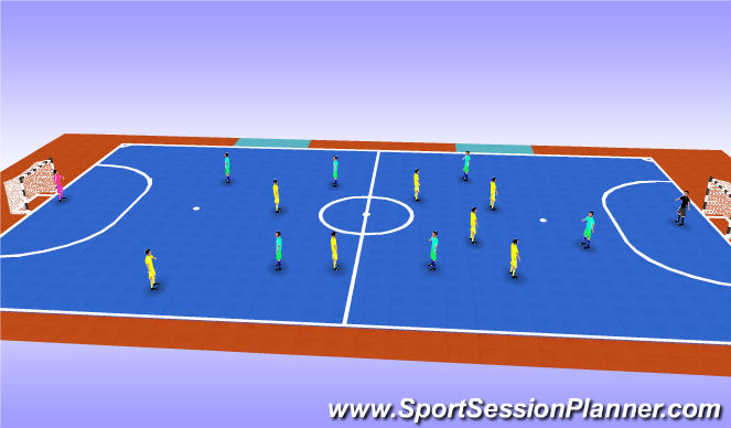 Futsal Session Plan Drill (Colour): Finishing game