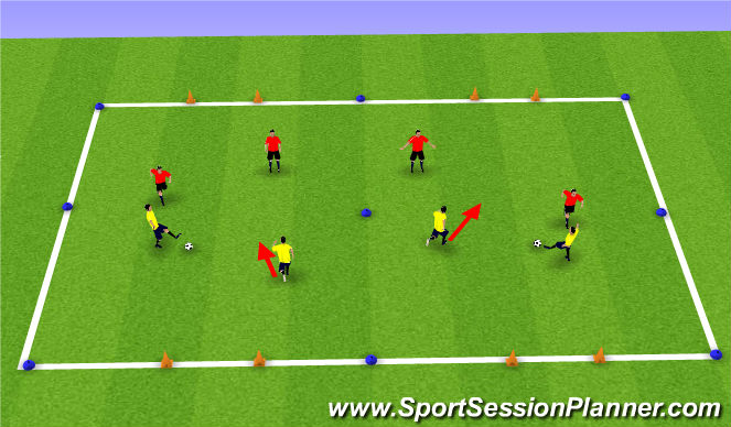 Football/Soccer Session Plan Drill (Colour): Practice 3