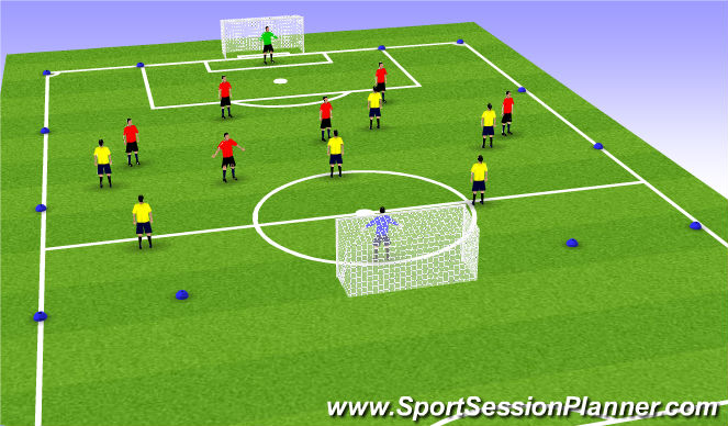 Football/Soccer Session Plan Drill (Colour): Practice 5