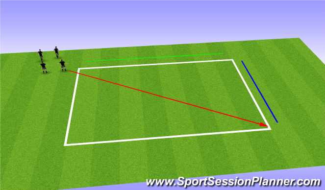 Football/Soccer Session Plan Drill (Colour): Fartlek Training