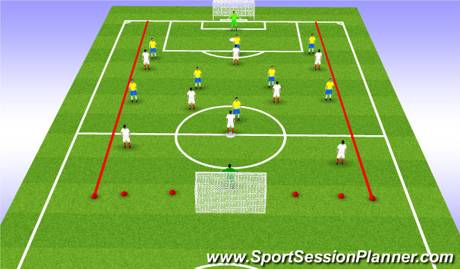 Football/Soccer Session Plan Drill (Colour): Lead In