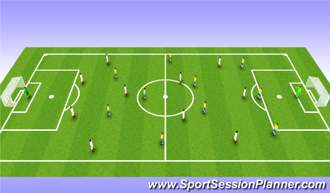 Football/Soccer Session Plan Drill (Colour): 11v11