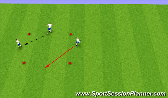 Football/Soccer Session Plan Drill (Colour): 3 v 0