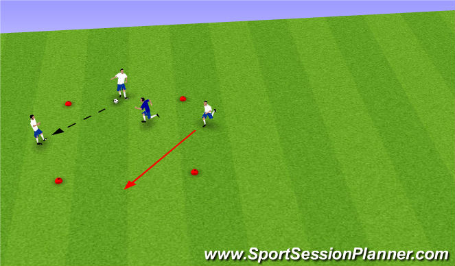 Football/Soccer Session Plan Drill (Colour): 3 v 1