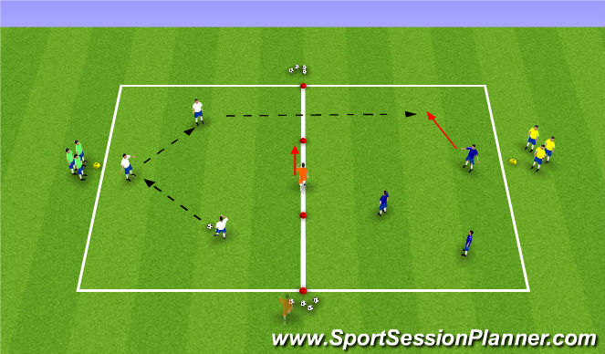 Football/Soccer Session Plan Drill (Colour): Linking Up in the Midfield