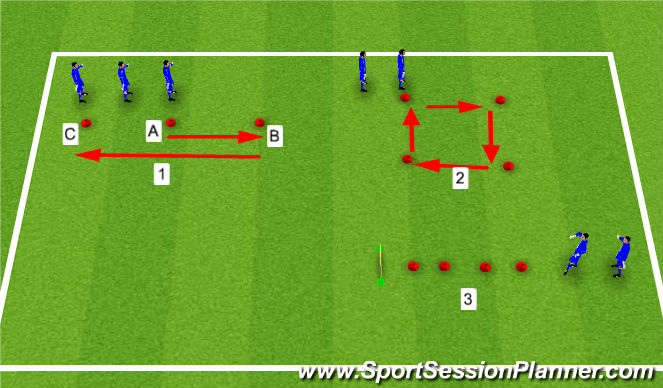 Football/Soccer Session Plan Drill (Colour): Speed Footwork