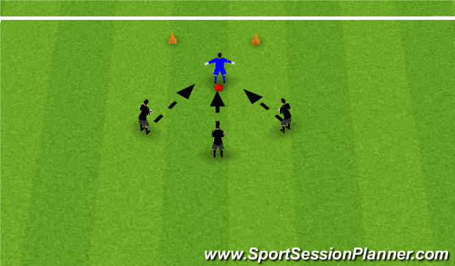 Football/Soccer Session Plan Drill (Colour): Speed hands