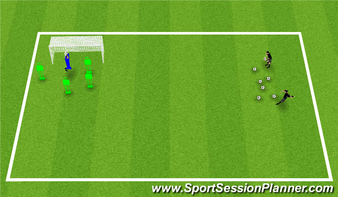 Football/Soccer Session Plan Drill (Colour): Cross