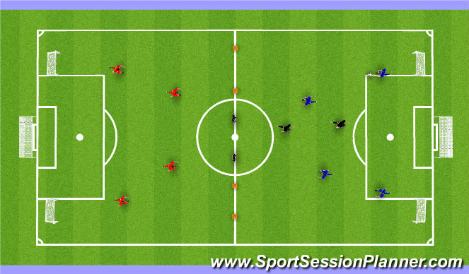 Football/Soccer Session Plan Drill (Colour): Initial Game - Possession Focus