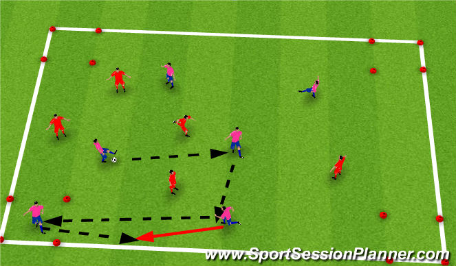 Football/Soccer Session Plan Drill (Colour): 4 Boxes - Possession