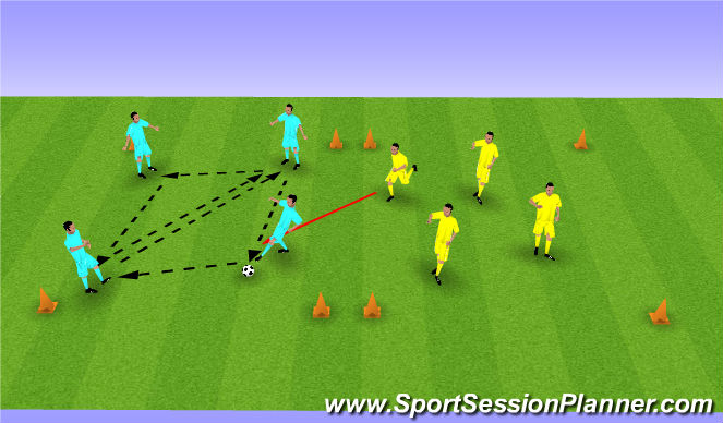 Football/Soccer Session Plan Drill (Colour): Skill Intro STB