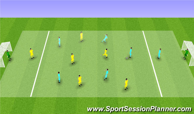 Football/Soccer Session Plan Drill (Colour): Skill Game