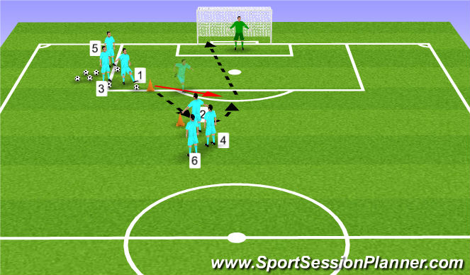 Football/Soccer Session Plan Drill (Colour): Skill Training: STB