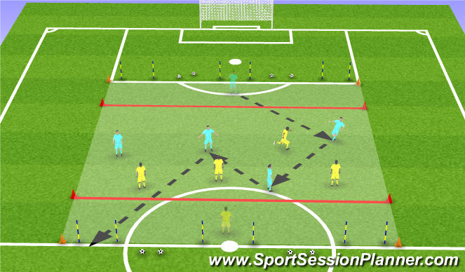 Football/Soccer Session Plan Drill (Colour): STB: Shooting Option