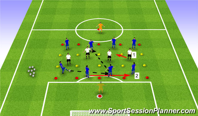 Football/Soccer Session Plan Drill (Colour): Triggers 1/2