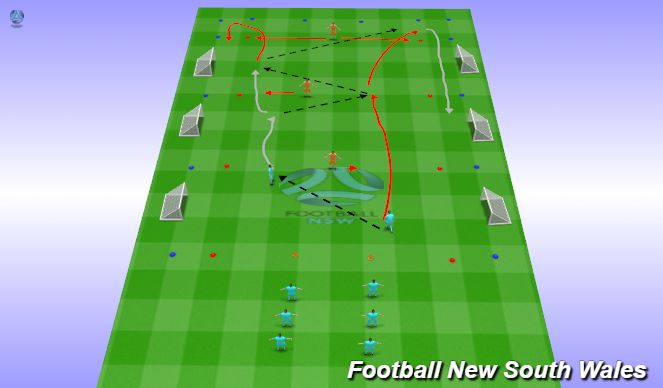 Football/Soccer Session Plan Drill (Colour): Skill Introduction