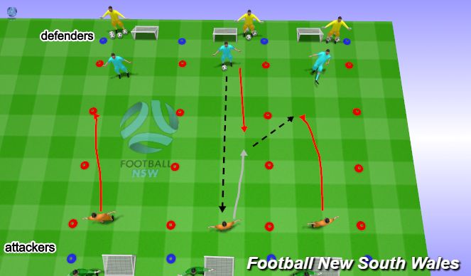 Football/Soccer Session Plan Drill (Colour): Skill Training
