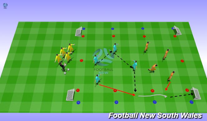 Football/Soccer Session Plan Drill (Colour): Skill Game