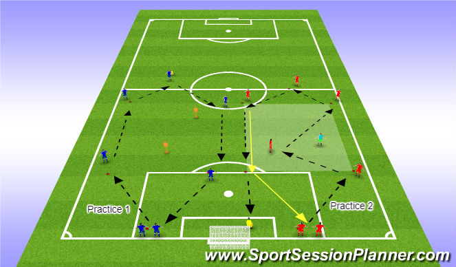 Football/Soccer Session Plan Drill (Colour): Passing Practice