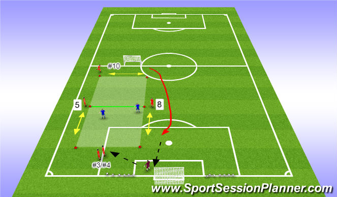 Football/Soccer Session Plan Drill (Colour): Positioning Game