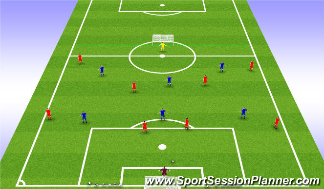Football/Soccer Session Plan Drill (Colour): Conduct/Evaluate