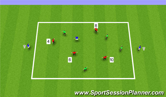 Football/Soccer Session Plan Drill (Colour): 4v4+3