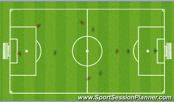Football/Soccer Session Plan Drill (Colour): Futsal Game with passes for points