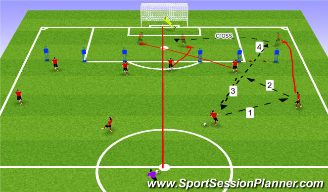 Football/Soccer Session Plan Drill (Colour): RW Run & Cross