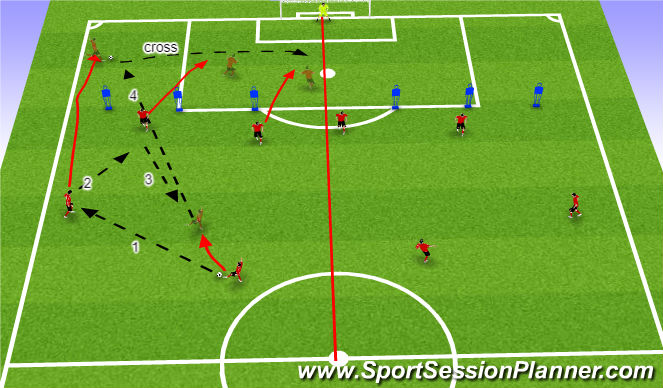 Football/Soccer Session Plan Drill (Colour): LW Run & Cross