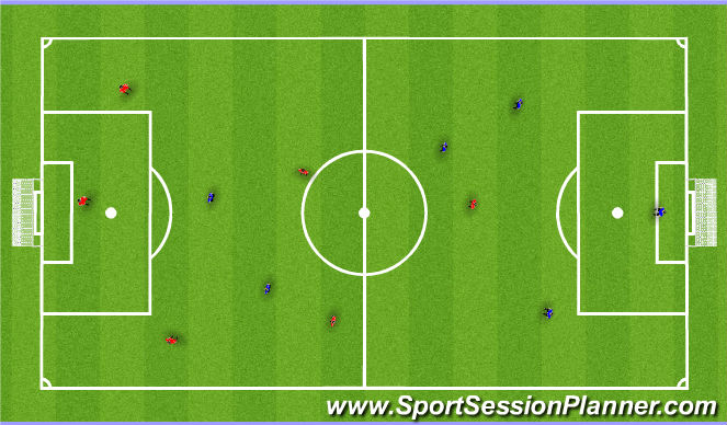 Football/Soccer Session Plan Drill (Colour): Smaal Sided Game