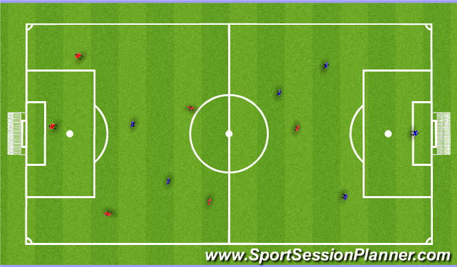 Football/Soccer Session Plan Drill (Colour): Small Sided Game