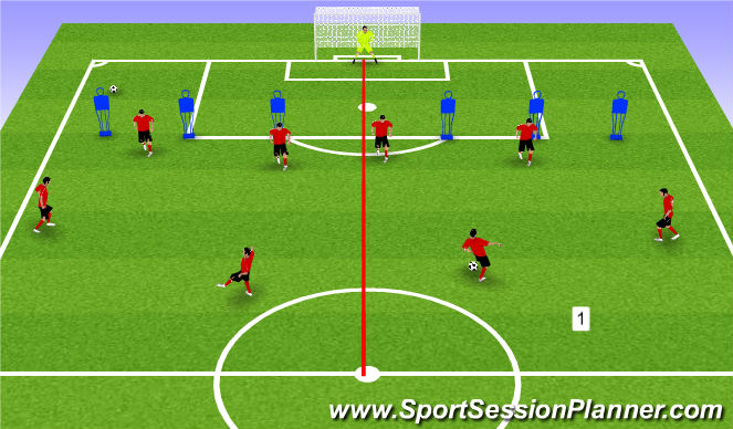 Football/Soccer Session Plan Drill (Colour): Animation 1