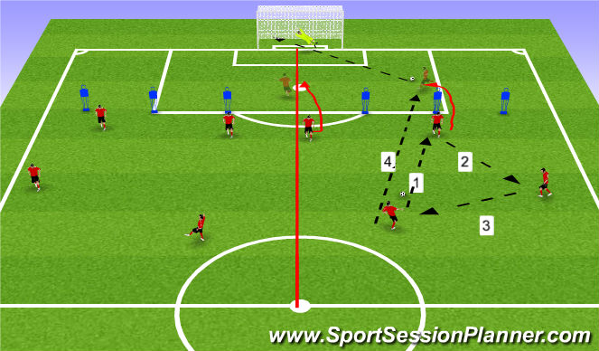 Football/Soccer Session Plan Drill (Colour): Play # 5